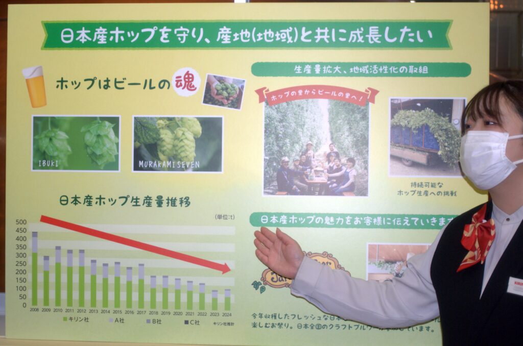 ビールの製造方法のパネル
